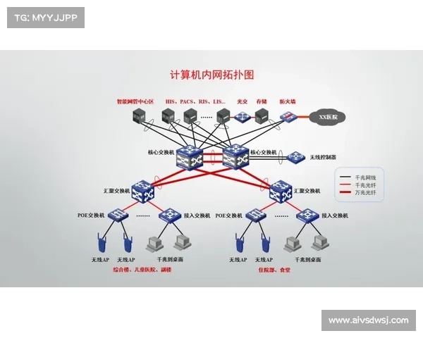 ‘TunnelVision’ DHCP漏洞让攻击者绕过VPN,重定向流量 媒体 ‘TunnelVision’ DHCP漏洞让攻击者绕过VPN,重定向流量 媒体